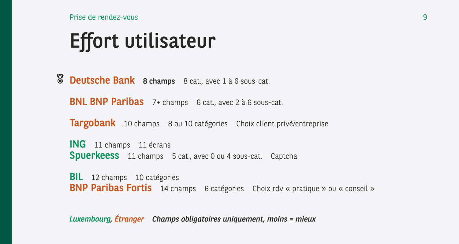 Extrait du benchmark