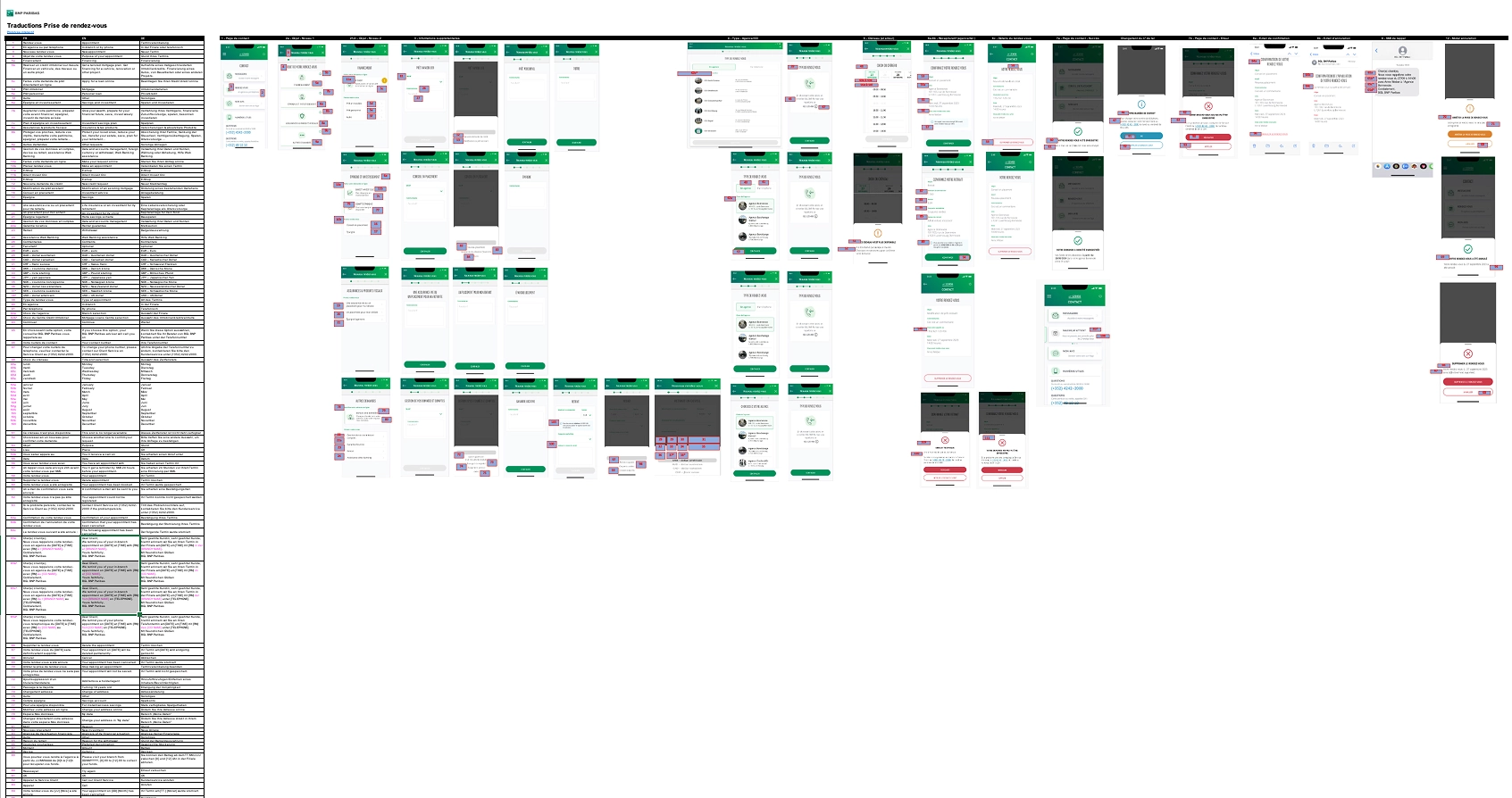 FR/EN/DE wording file handed over to the mobile developers