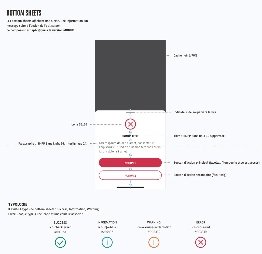 Annotation pour création du composant bottom sheet