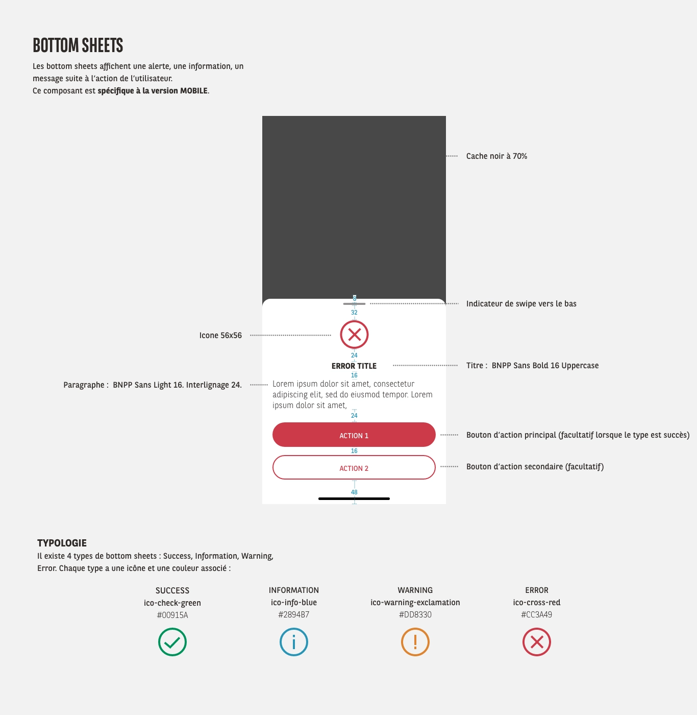 Annotation for the bottom sheet component specification